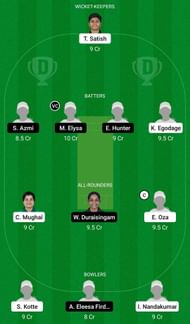 Dream11 Team for Malaysia Women vs United Arab Emirates Women - ACC Women’s T20 Championship 2022 Final.
